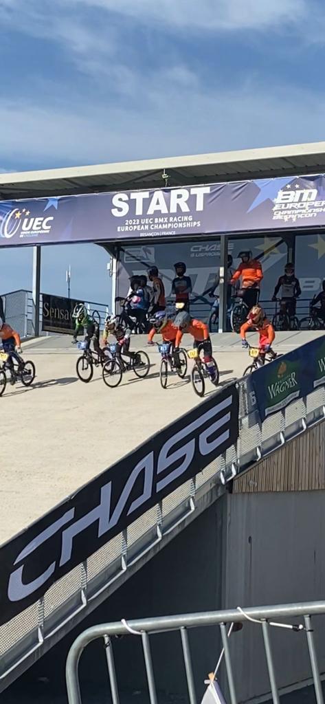 Europees Kampioenschap 2023